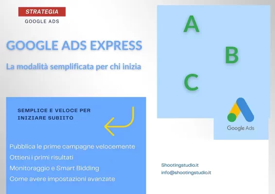 Google ads express